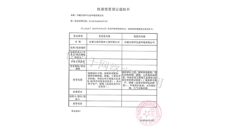 標(biāo)題：綠華生態(tài)核準(zhǔn)變更登記通知書(shū)
瀏覽次數(shù)：1473
發(fā)表時(shí)間：2019-10-26